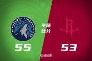 pp电子APP-半场战报-森林狼55-53领先火箭 里德17+6 华子缺战 杜兰特18分
